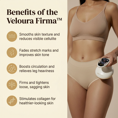 Veloura Firma™ Cellulite Massager