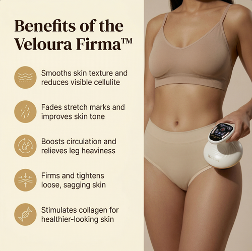 Veloura Firma™ Cellulite Massager